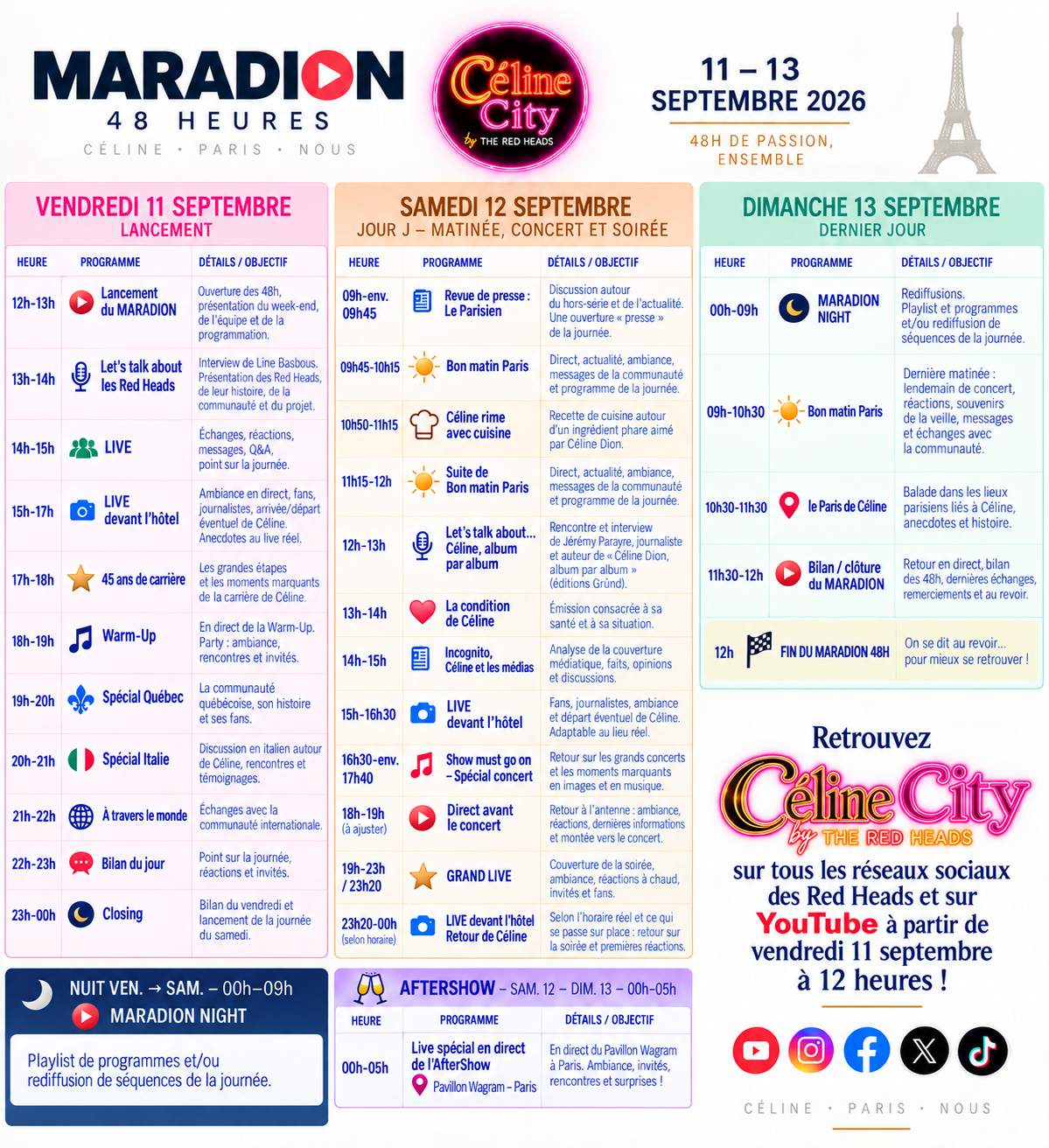 Programmation CelineCity.png